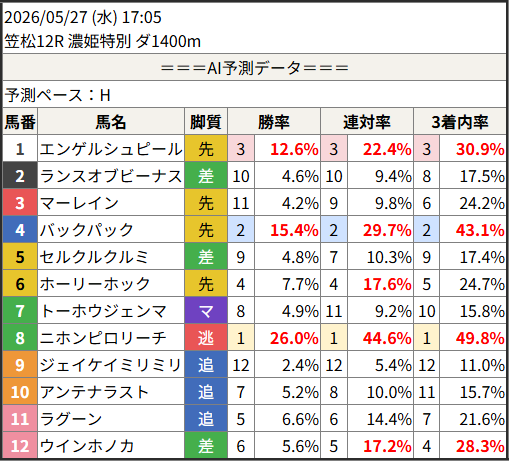 SHUNRAI-春雷- tweet media