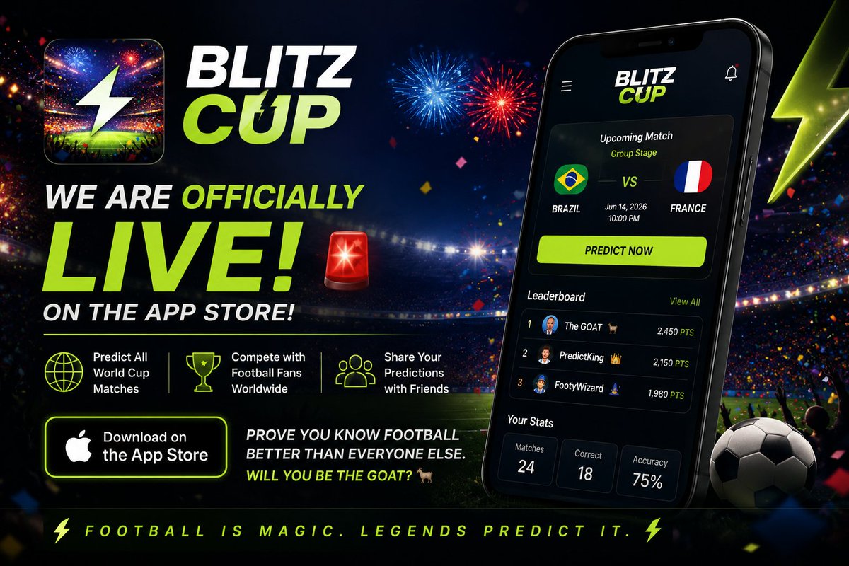 Blitz World Cup tweet media