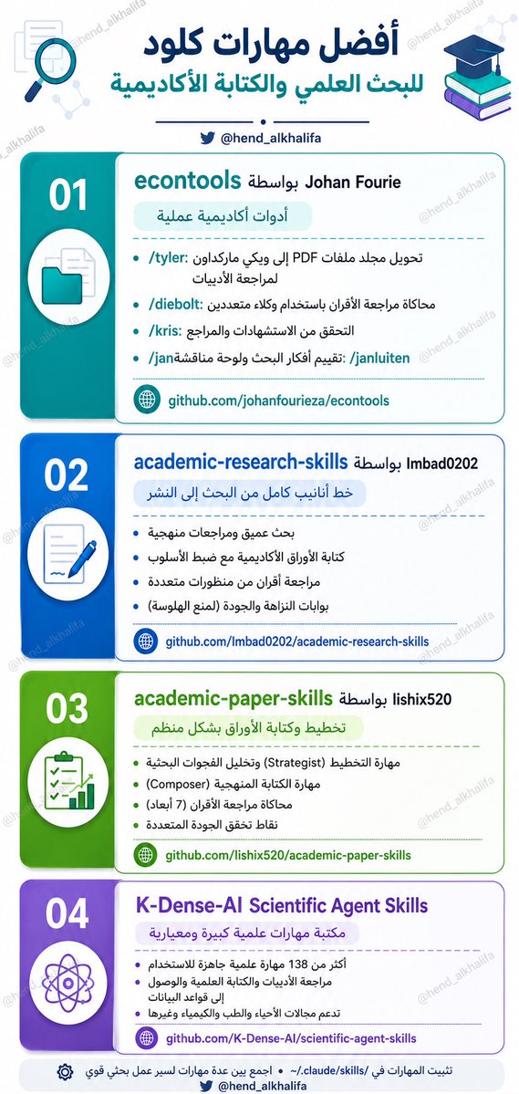 هند الخليفة tweet media