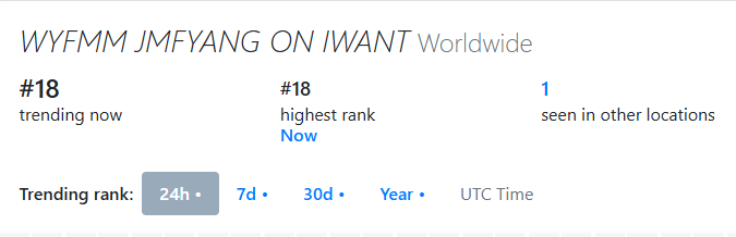jmftrendsetter's tweet photo. 𝐖𝐄'𝐑𝐄 𝐓𝐑𝐄𝐍𝐃𝐈𝐍𝐆 𝐖𝐎𝐑𝐋𝐃𝐖𝐈𝐃𝐄!

Our hashline is trending at top 18 worldwide. Let’s keep the energy going, besties—requote, reply, repost!

@imsofiasmith @jmdibarra_ @nichooowle @gidgetdc @jojosaguin @vaughnic @itsmereynabs @ofc_iwant
@ABSCBNNews @ABSCBN @ABSCBNpr @starmagicphils @JMFyangOfficial 

WYFMM JMFYANG ON IWANT
#WillYouFakeMarryMe
