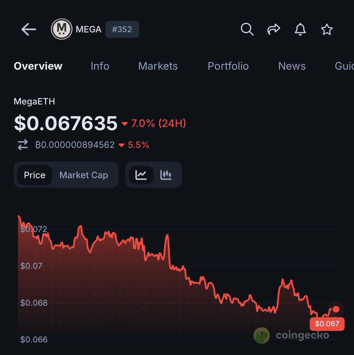 XAVIER tweet media