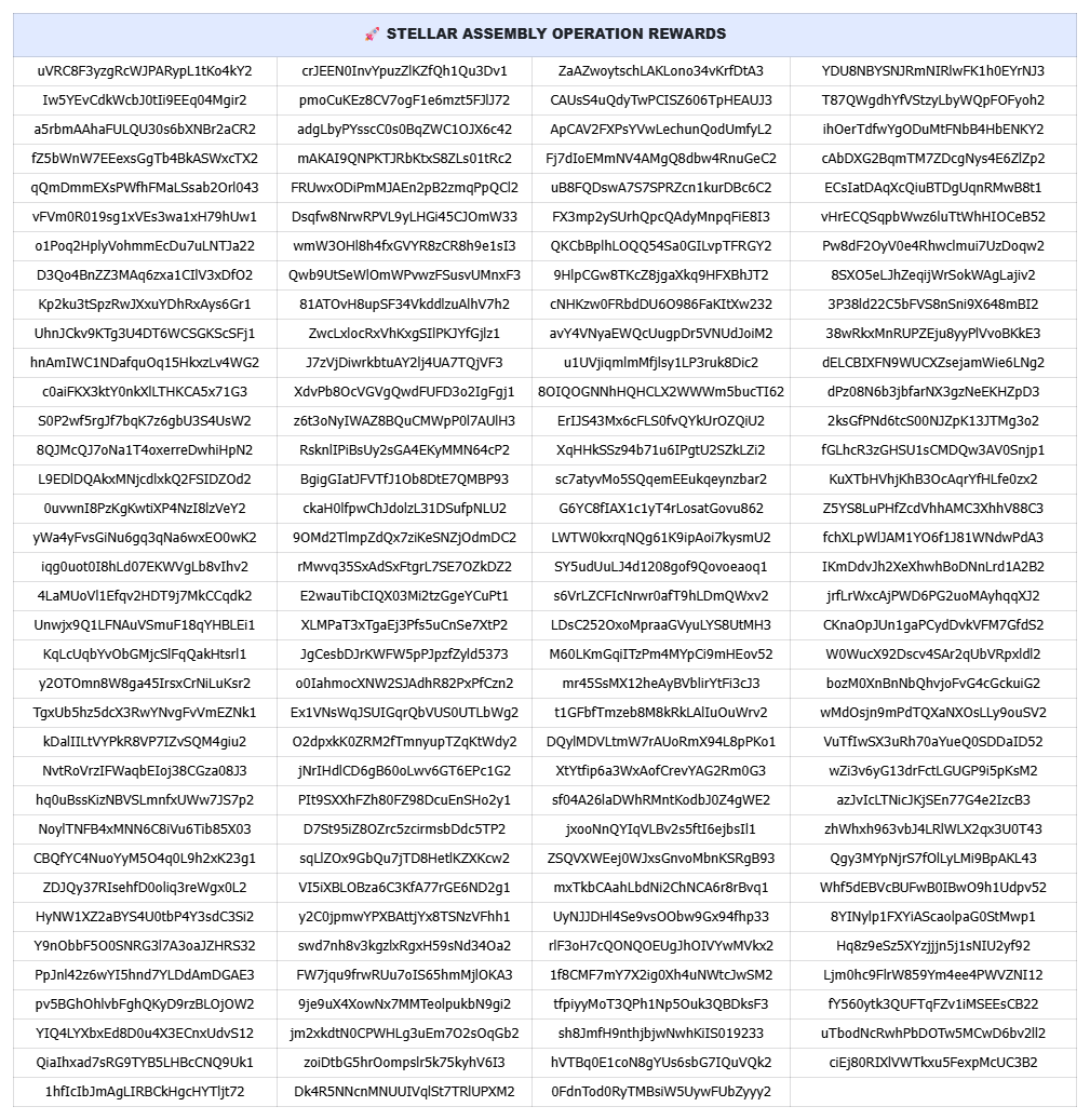 GalaxyDefenseTD's tweet photo. 🚀 STELLAR ASSEMBLY OPERATION — EVENT ENDED

Thank you to everyone who participated in the event and supported our official channels across all platforms! 💙
Your support helped the community reach new milestones together.
🎁 Event rewards are now being processed and will be distributed within 3 working days.

To ensure transparency, we will also publish an image containing the UID list of rewarded participants after verification is completed.

Thank you again for being part of Galaxy Defense. More community events and rewards are coming soon! ⭐