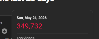 __frisk___'s tweet photo. 350K VIEWS DAY longform https://t.co/fOtzJwvfF8