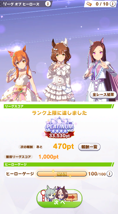 Lastation19's tweet photo. LOH最終日、前日分合わせ午前午後各７枚消費計２３０欠損で、最終４７０欠損。
ここまで欠損したのはだいぶ久しぶりでした。
スナイプＬＯＨも全弾不発で完全に消化不良。
昨日マーの更新出来ましたが、もっと早く出来てれば欠損減ったなと更新遅れたのが悔しいです。
#ウマ娘　
#リーグオブヒーローズ https://t.co/KyFzFWaR8C
