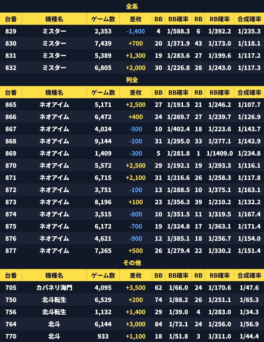 鬼アツ!イベシル tweet media