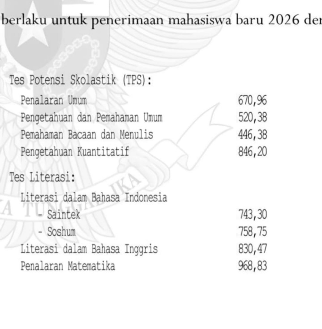 afandi KETOLAK SNBT FTSL tweet media