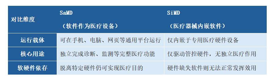 shareinfo_med's tweet photo. 欢迎随时联系我们：
捷闻 Share Info
邮箱：sales@share-info.com
电话：+86 13727434715
网站：https://t.co/WykCAXyuQD

#医疗器械软件 #SaMD #SiMD https://t.co/daEBwEy8Ib