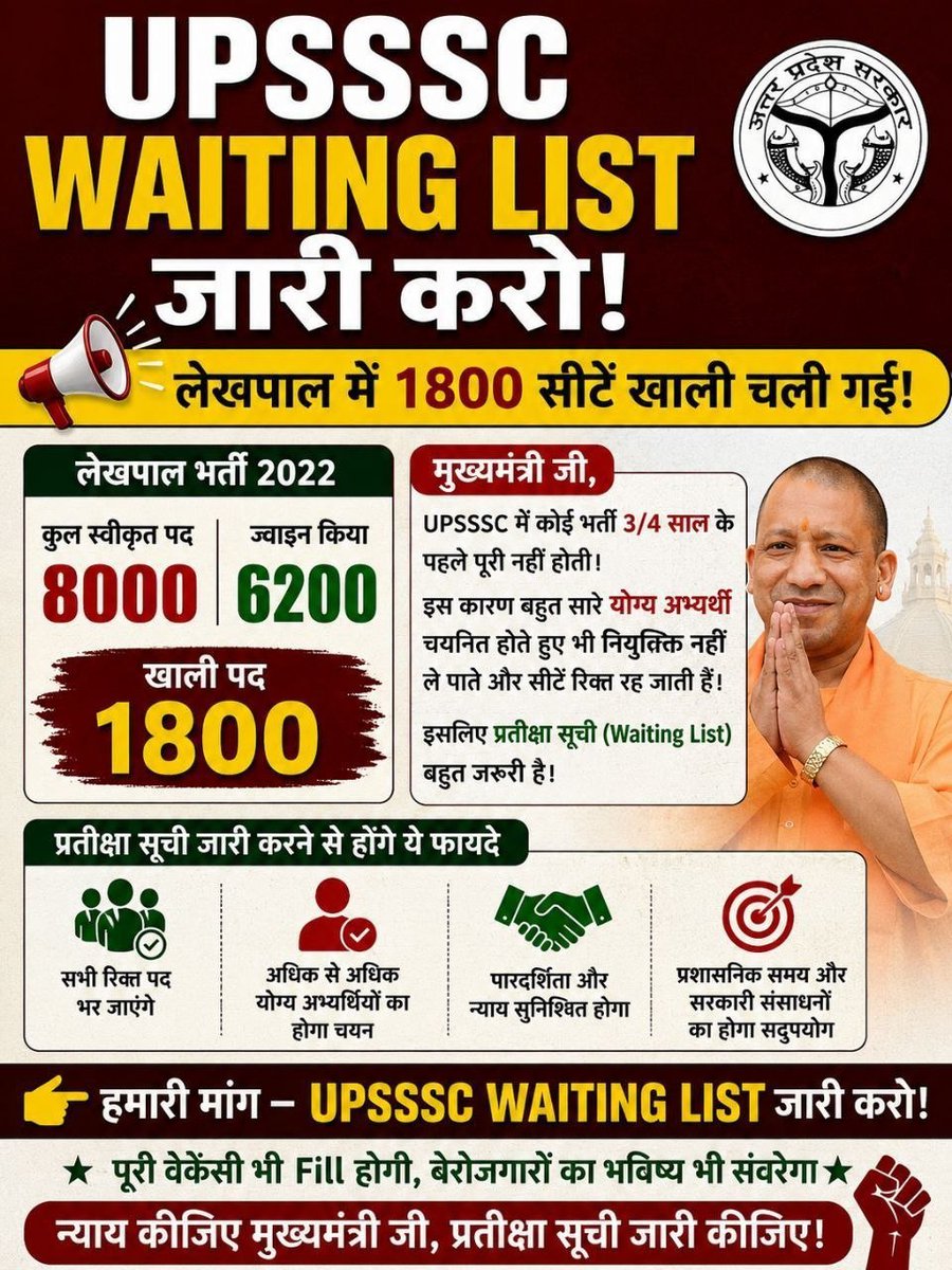 Shashan59194431's tweet photo. युवाओं की मांग राजनीति नहीं, अवसर है।
यदि चयन प्रक्रिया में रिक्तियां शेष हैं तो UPSSSC Waiting List जारी की जाए।

@myogiadityanath @UPGov @ChiefSecyUP @yadavakhilesh

#UPSSSC_WAITING_LIST_जारी_करो https://t.co/vnXZNZCFon