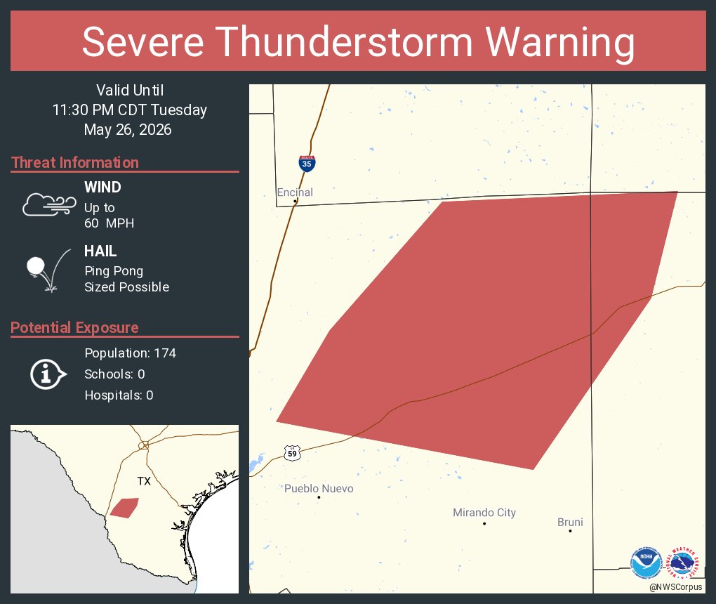 NWS Severe Tstorm tweet media