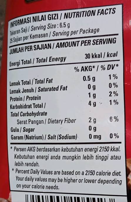 Txt dari Kuliner tweet media