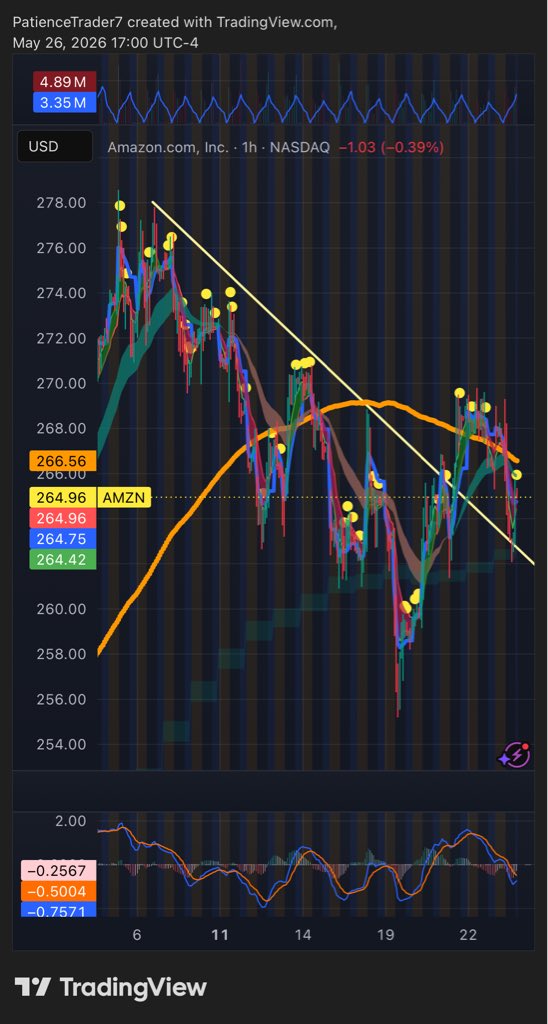 Patience Trader tweet media