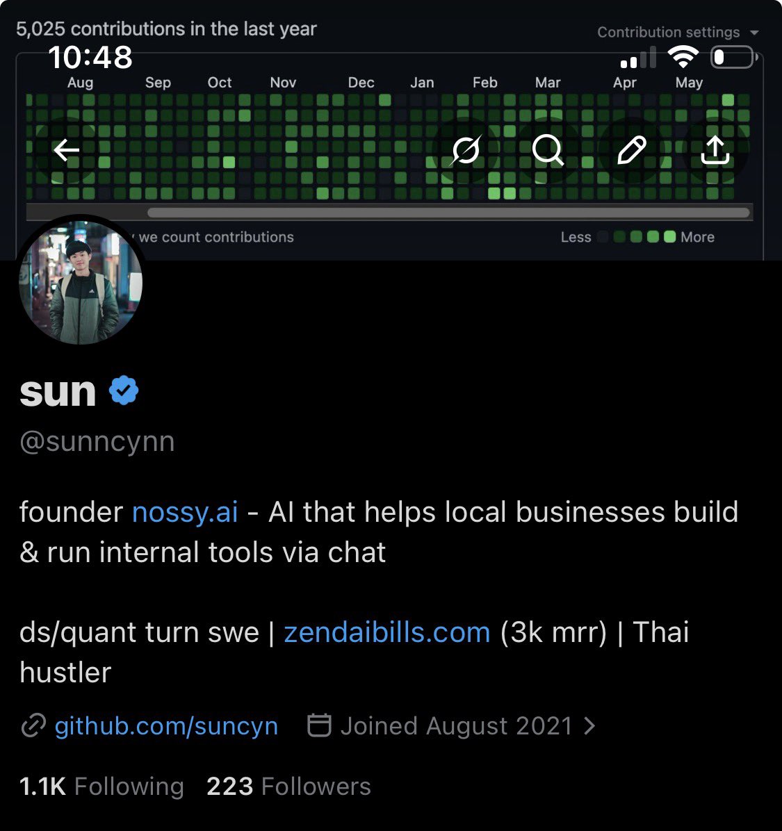 sun tweet media