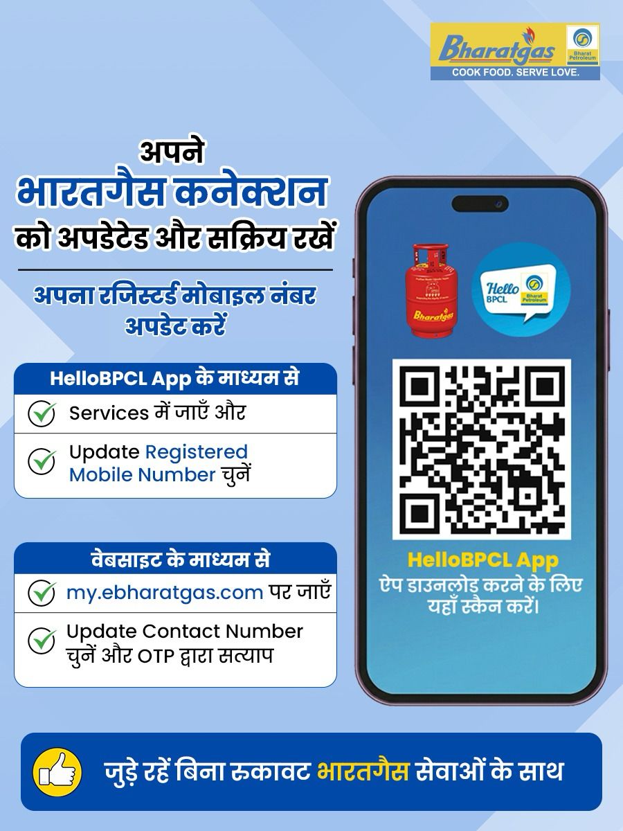 Bharatgas_Raiganj tweet media