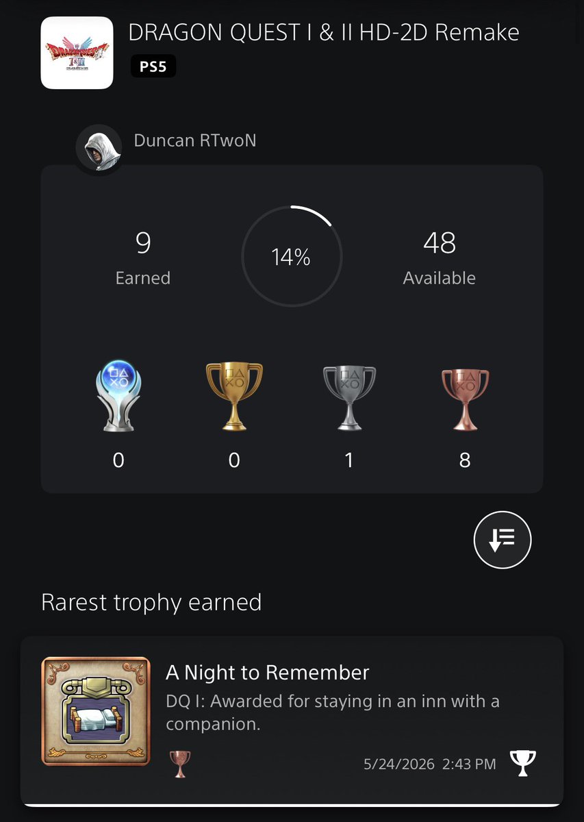 DuncanR2N's tweet photo. Dragon Quest I &amp; II HD-2D Remake trophy update

Stone Cold Killer - Bronze

Just defeat the Golem guarding Cantlin

Platinum: 14%

DQ1 Stats:

Bestiary: 73%
Mini Medals: 60%
Rewards: 54%
Scrolls: 82%

#DragonQuest #DragonQuestI #DragonQuestIandIIHD2DRemake
#PlatinumTrophy #PS5 https://t.co/c27M3KrfRk