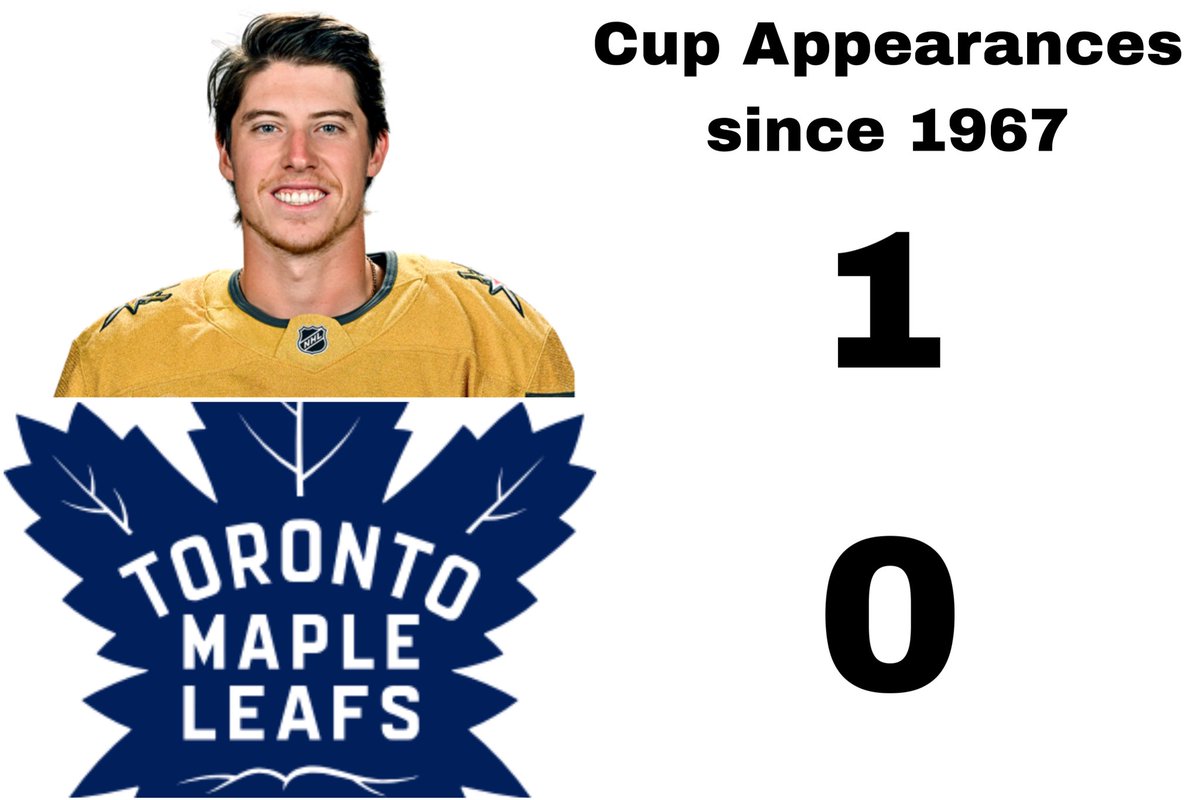 Velocitysnap's tweet photo. @NHL @Canes @CanadiensMTL @GoldenKnights @NHL_On_TNT @Sportsnet @TVASports https://t.co/raS7JcPnNn