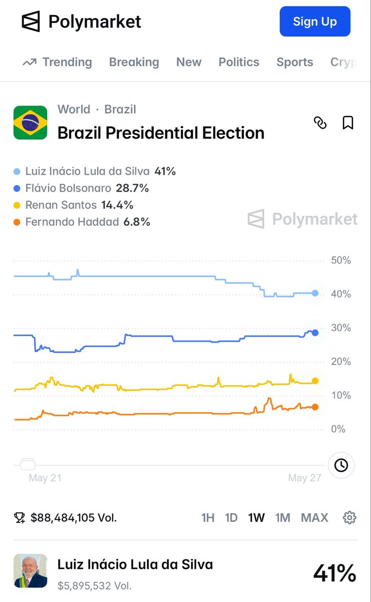 Renato 38 r38tao tweet media