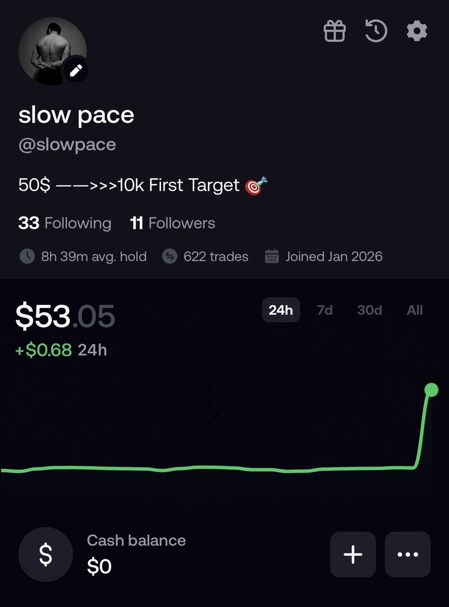 Slow Pace tweet media