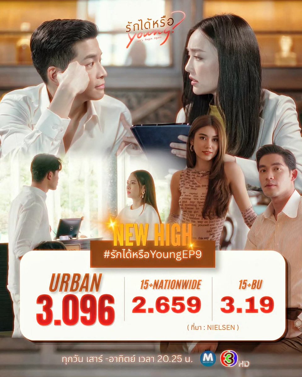masterone_'s tweet photo. #รักได้หรือYoungEP9 
เรตติ้งขึ้น New High 💥
ใครจะเป็นคนที่ได้ขยับความสัมพันธ์
คนต่อไปปป!!!
.
#รักได้หรือYoung #LetsBeginAgain 
วันเสาร์-อาทิตย์ เวลา 20.25 น.
#ดูทีวีกด33ดูออนไลน์ที่3Plus 
ดูย้อนหลังทาง Netflix https://t.co/qTsAtNdjND