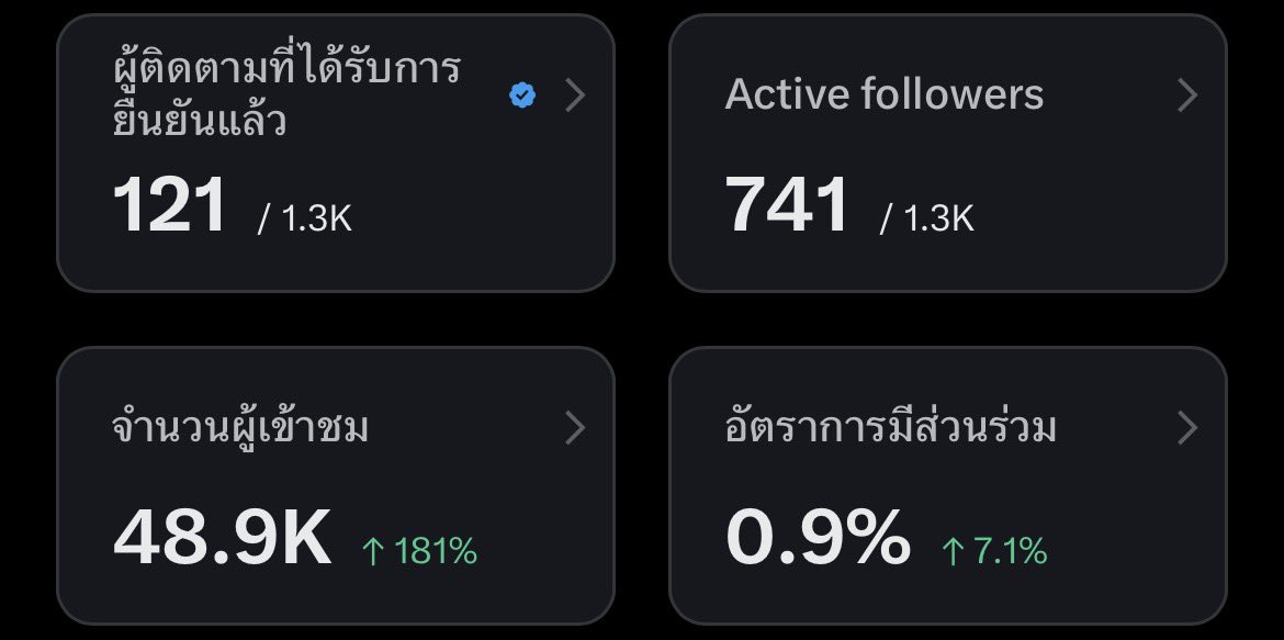 🐰JIMAY🍊 รับหิ้ว/พรีออเดอร์🇨🇳🇯🇵🇰🇷 tweet media