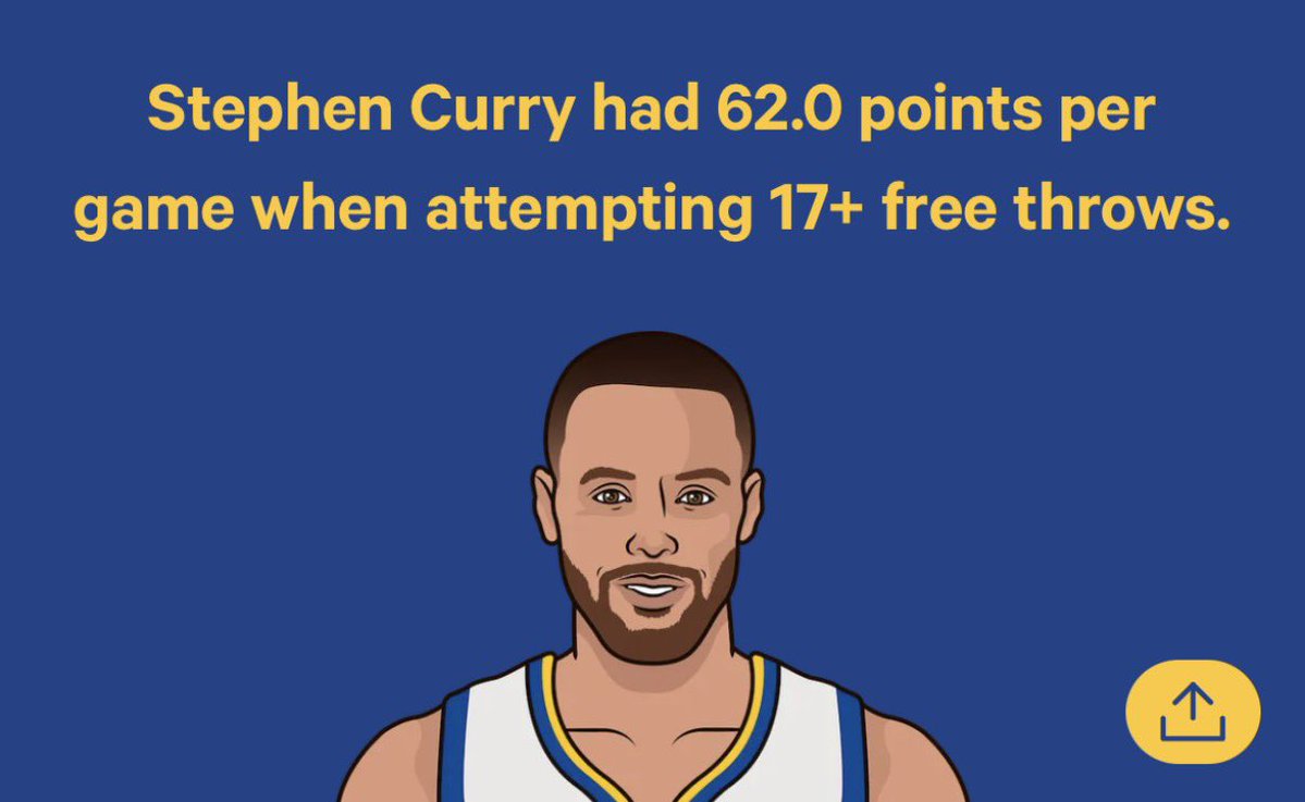 WarriorsMuse tweet media
