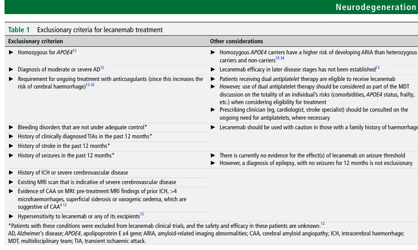 Journal of Neurology, Neurosurgery and Psychiatry tweet media