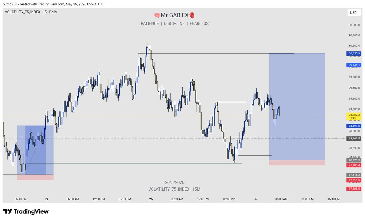 GAB FX tweet media