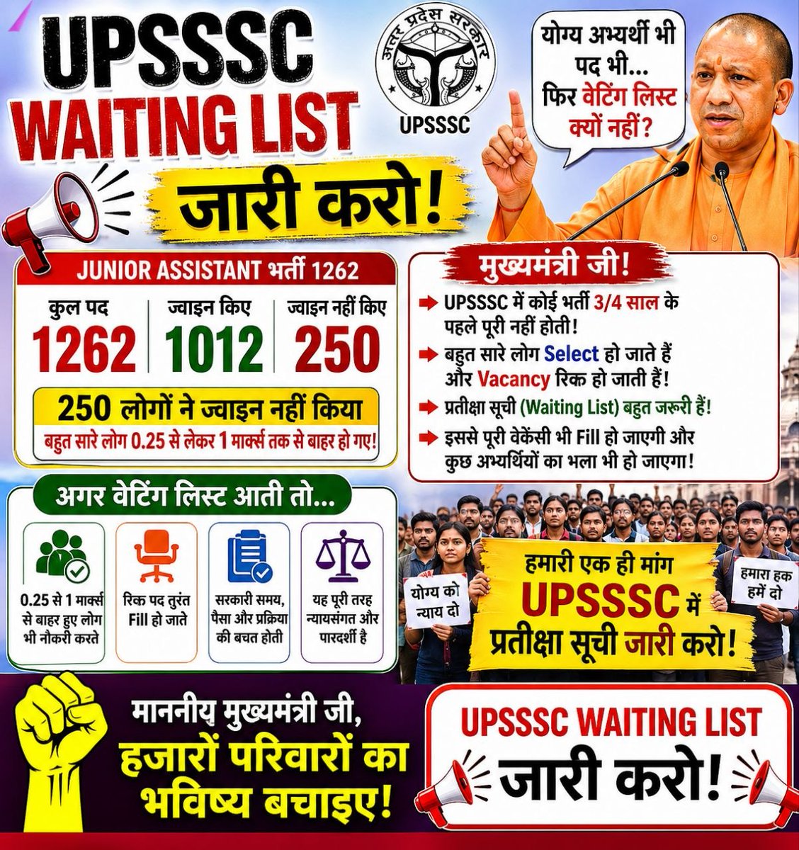 Harideepsingh21's tweet photo. @brahma_ashish97 @CMOfficeUP @UPGovt @sn_sabat @IasHarikesh @ChiefSecyUP @UPTakOfficial @TheNewspinch @myogiadityanath @UPGov @CMOfficeUP @ChiefSecyUP

अभ्यर्थियों की उम्मीदों को ध्यान में रखते हुए लंबित प्रक्रिया पर निर्णय लिया जाए।
यदि पद रिक्त हैं तो UPSSSC Waiting List जारी की जाए।

#UPSSSC_WAITING_LIST_जारी_करो #UPSSSC_WAITING_LIST_जारी_करो #UPSSSC_WAITING_LIST_जारी_करो https://t.co/GSqnFMEYdn