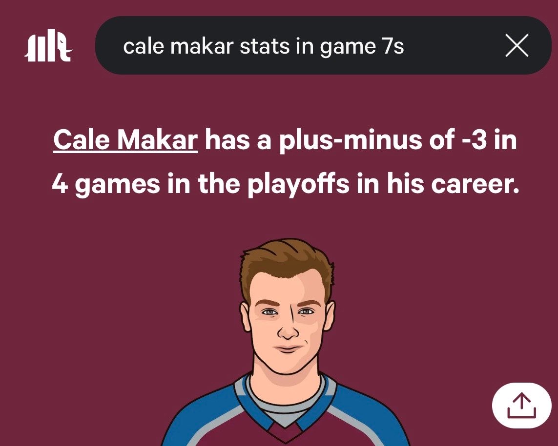 Top Tier Hockey tweet media