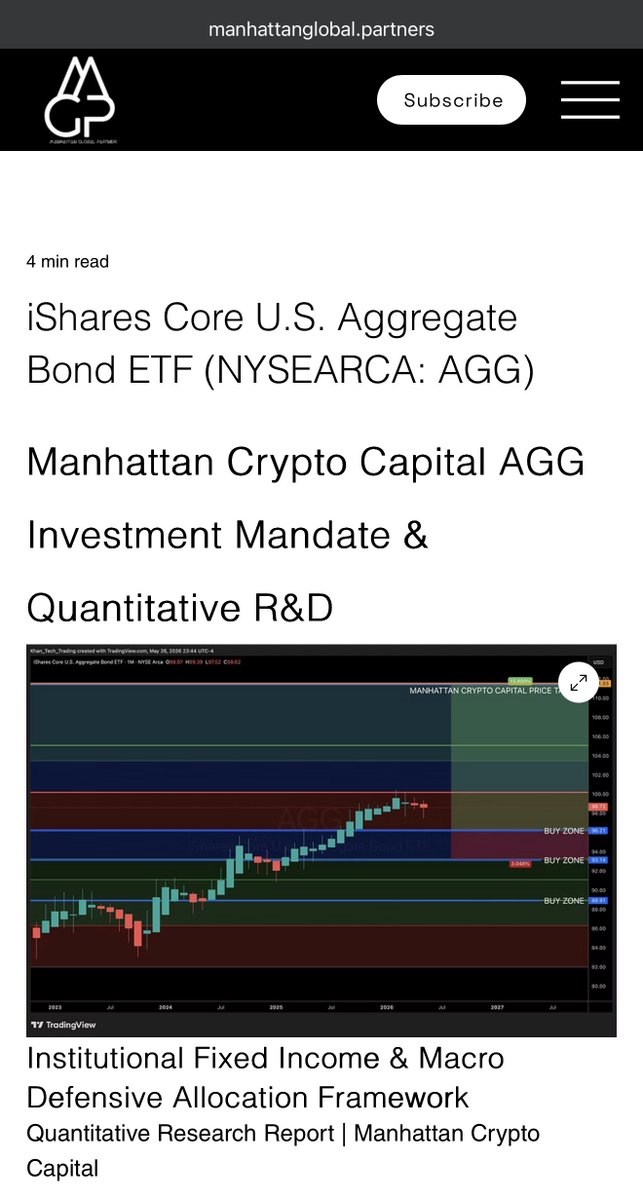 KhanTechMe's tweet photo. Manhattan Crypto Capital calls AGG a high-probability defensive macro recovery allocation. Consider AGG for income and stability in uncertain markets. Read more: https://t.co/7svXWATwhq #Investing #Bonds #AGG https://t.co/698kaDUKaq