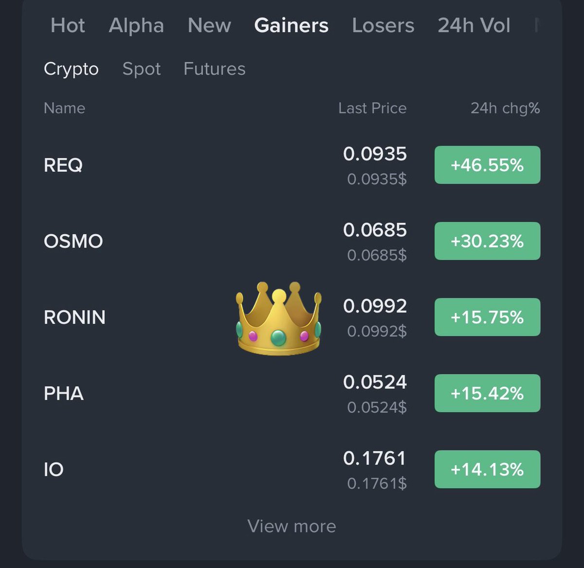 CryptoGem - Athos tweet media