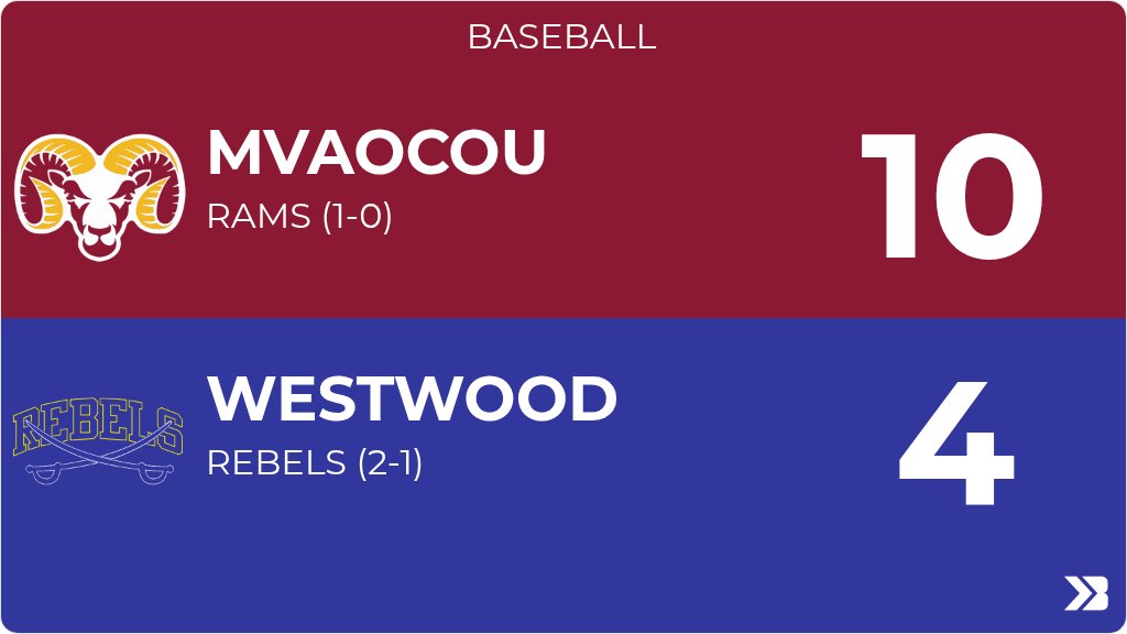 Westwood Schools tweet media