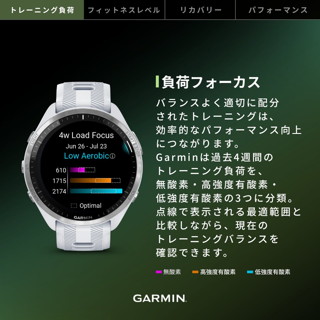 Garmin Japan (@GarminJP) / Highlights / X