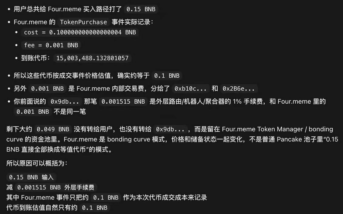 LongTu_Dev's tweet photo. fourMeme变成了PixiuMeme？ Bonding Curve模式是什么，刚再fourmeme平台用0.15BNB买了一个meme，它只计算我买0.1BNB，2秒后卖出 价格没变的情况下只卖出来0.09，直接扣了我0.049bnb 这个钱去哪里了？ fourMeme偷偷吃玩家的钱？ https://t.co/Ck8UaLVk3I