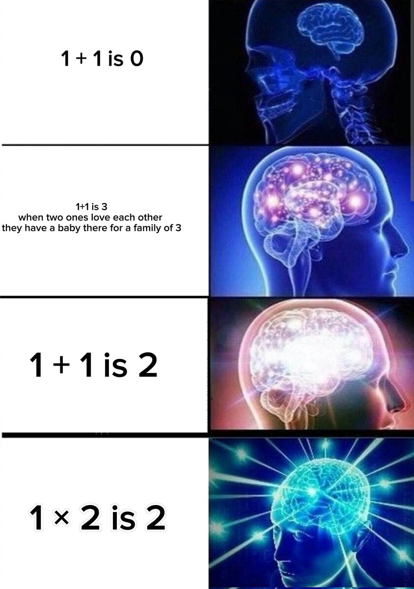 GameWizard7888's tweet photo. 5th Meme https://t.co/XJKWBzcTVH