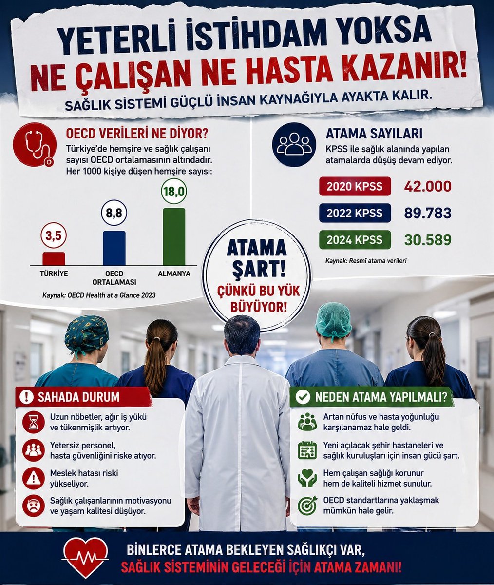 Dilara ✨️ tweet media
