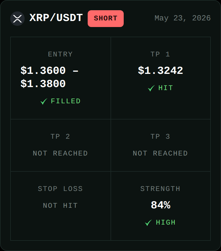 XeroGravity tweet media