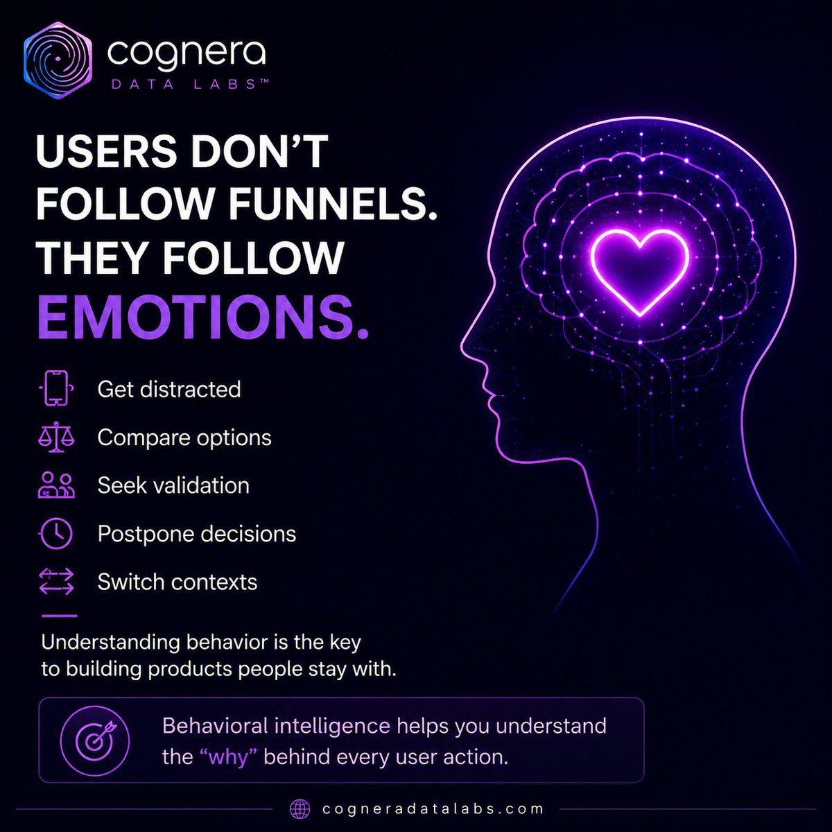 Cognera Data Labs tweet media