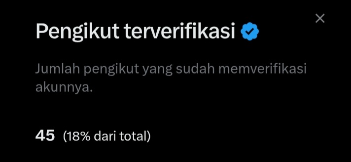 ned free tag tweet media