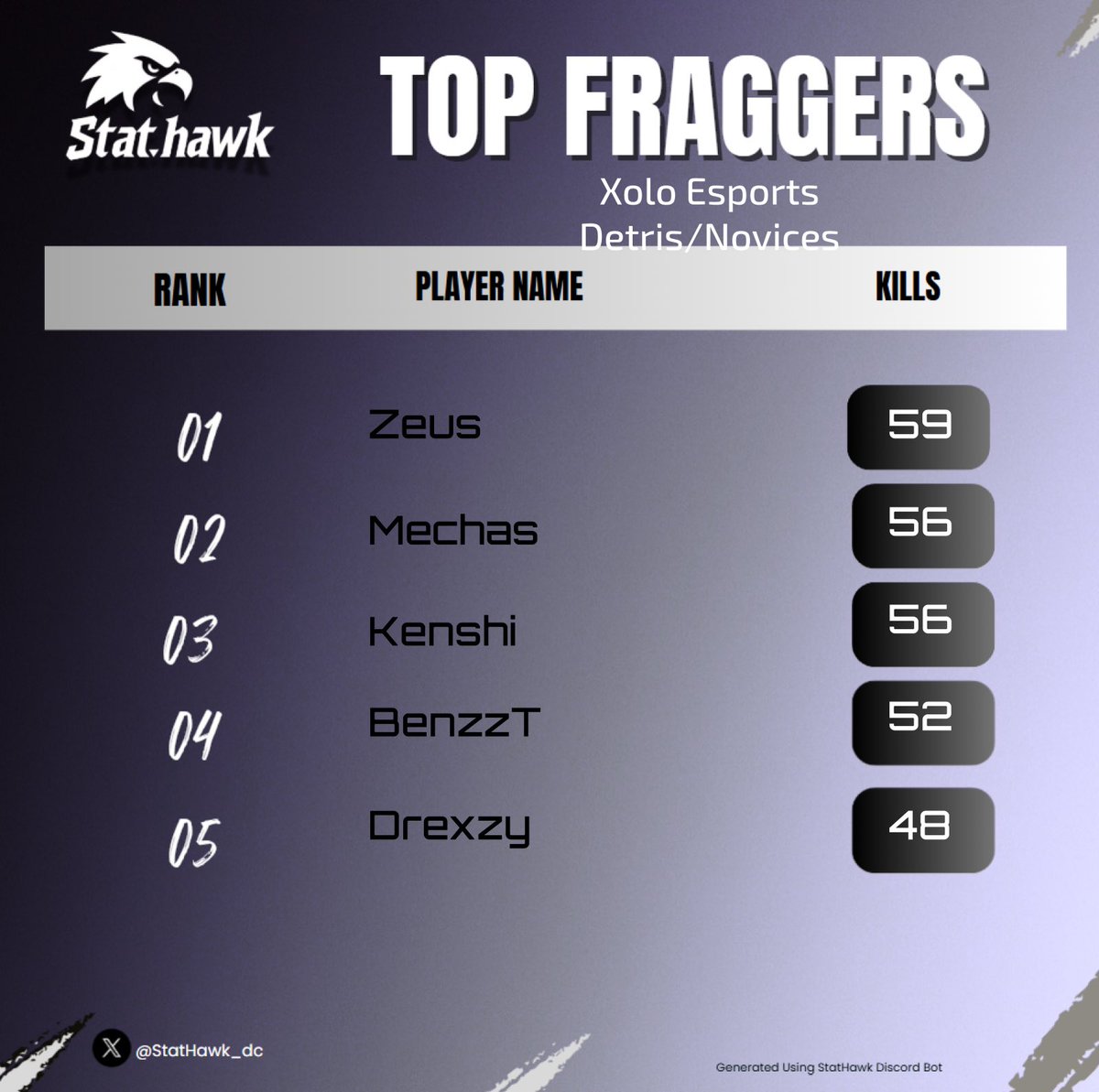 Zeus tweet media
