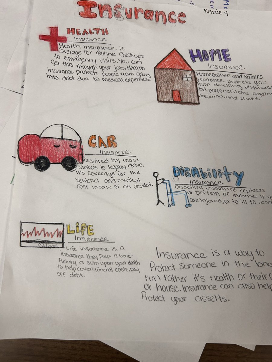 JustEdTech's tweet photo. Last week @SmyrnaBulldog Personal Finance students created a book covering important concepts they learned this school year! 💜💛 https://t.co/BHcbVnRK1o