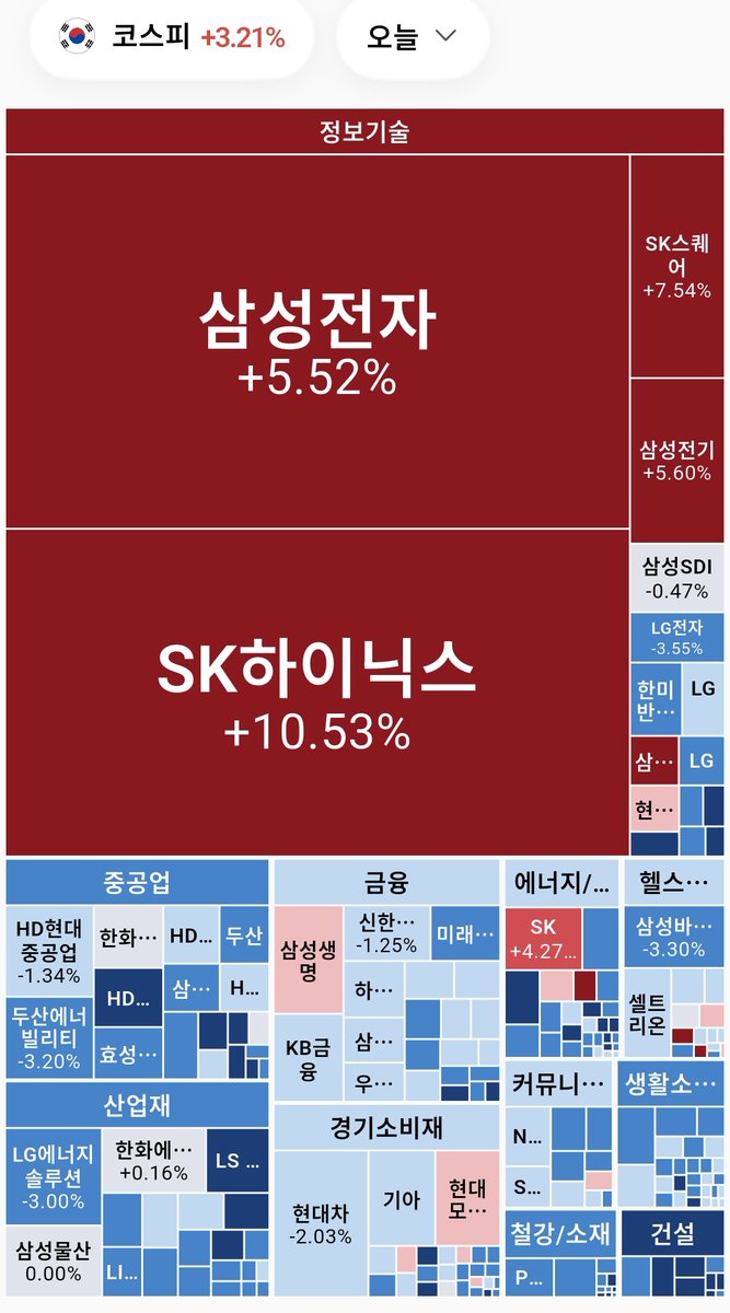 장코드 tweet media