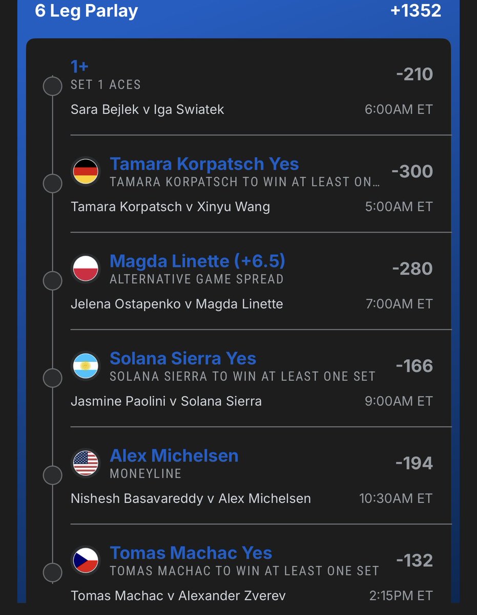 BIG BOARD BETS tweet media
