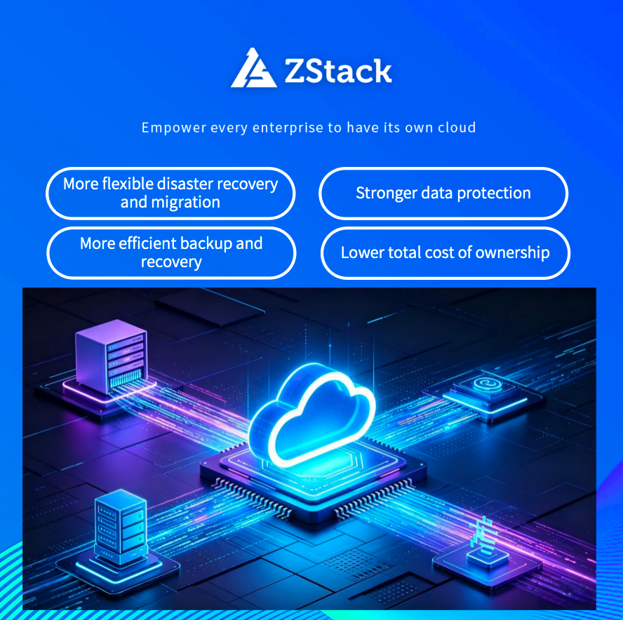 ZStackCloud's tweet photo. ZStack Cloud and ZStack ZSphere have completed data protection integration with Veeam Backup & Replication v12-v13.✅ More flexible disaster recovery and migration✅ More efficient backup and recovery✅ Stronger data protection✅ Lower total cost of ownership #ZStack #Veeam https://t.co/eqXzB6K6T2