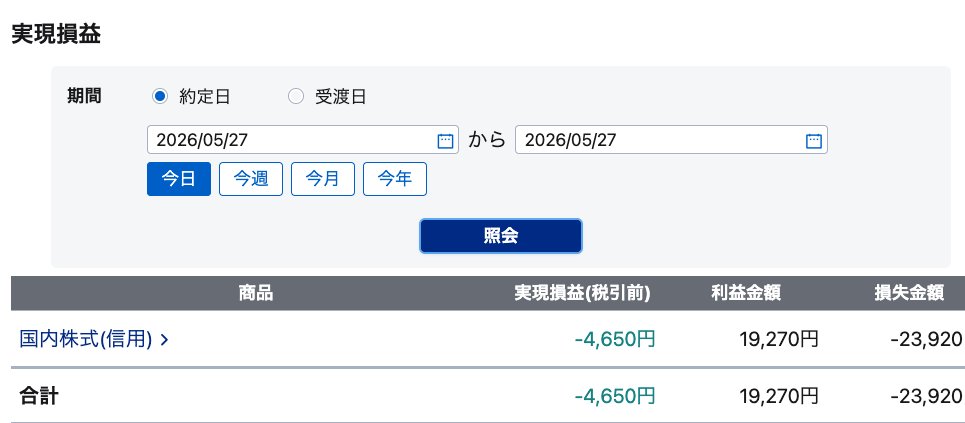 デイトレずんだもん📈株 先物 tweet media