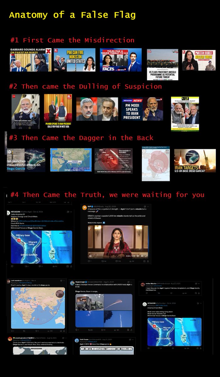 GhostOfX tweet media