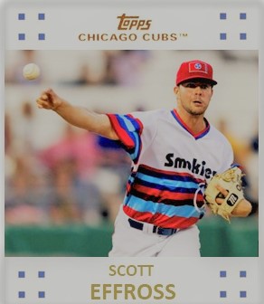 RealCubsAnalyst's tweet photo. Retro Cards of the Day
2018 https://t.co/LKAmp91lE1