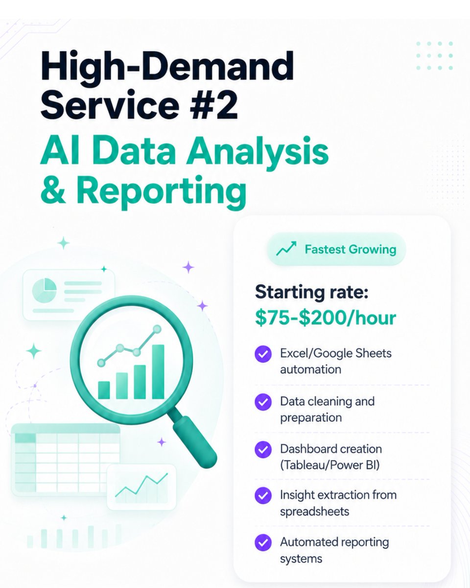 LearnCoursesEdu's tweet photo. AI prompt engineering becomes a freelance skill when it solves real problems.

Don’t sell prompts.
Sell:
→ Better content
→ Cleaner reports
→ Faster workflows
→ Stronger emails
→ Lead systems
→ Time saved

Formula:
Skill + Samples + Offer + Outreach = First Clients
Save this roadmap.

#AIFreelancing #PromptEngineering #SideHustle #FreelanceTips #AITools #MakeMoneyOnline #DigitalSkills