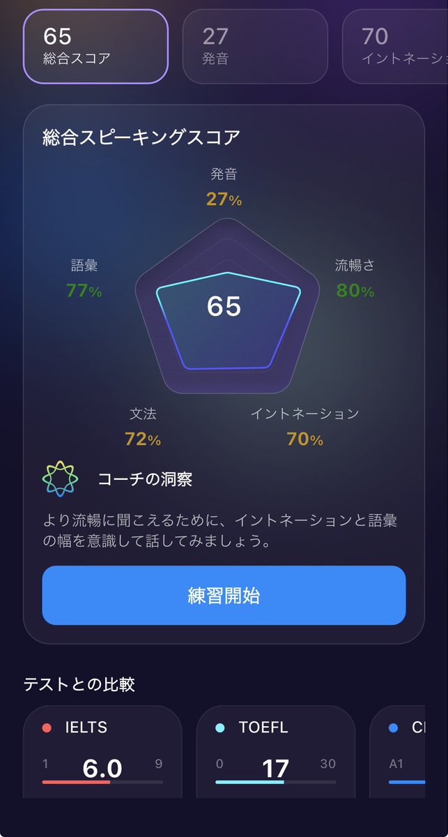 Hacchi_create's tweet photo. 愛用中のAI英語アプリELSA Speakで、今日からキャンペーン始まりました！
Premiumプラン（永久会員）が80%OFFです😭✨️
AIが発音添削してくれるので、24h練習できるよ。

⚠️アプリ内購入は割引対象外なので注意！
特価リンクはこちら👇
https://t.co/IYekDN1rrt

#PR https://t.co/mMG7Gq9LxG