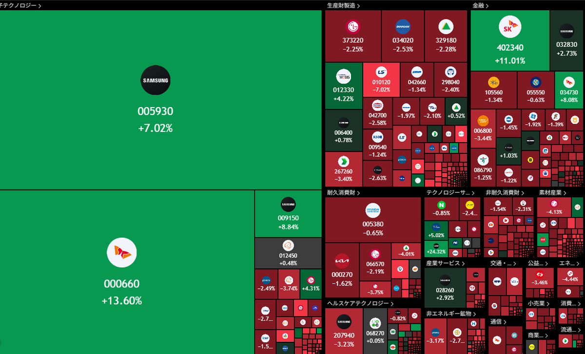 Coin Bureau tweet media