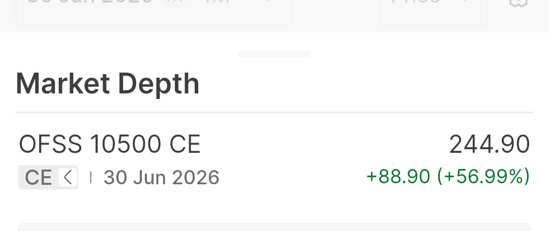 Ak_vcp_Learner's tweet photo. #OFSS 10500 ce  jun  118 to 250 ✅

Profit - ₹9900 🔥 per lot 

 Targets 1 done 🔥🔥🔥

Target - 250-330-400-500   🚀

Only for Risky traders 🙏🏻 

#nifty50 #banknifty #metal #banksector #pharma #sensex #options #stockoptions #riskreward #scalping #position #swing #trader https://t.co/ovpsArwiiG